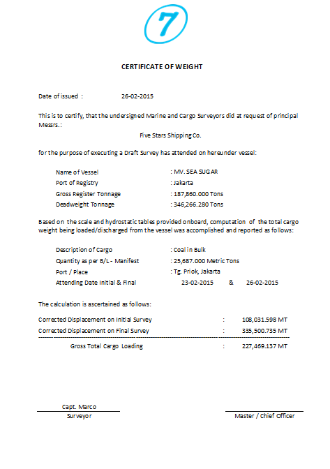 Certificate of Weight